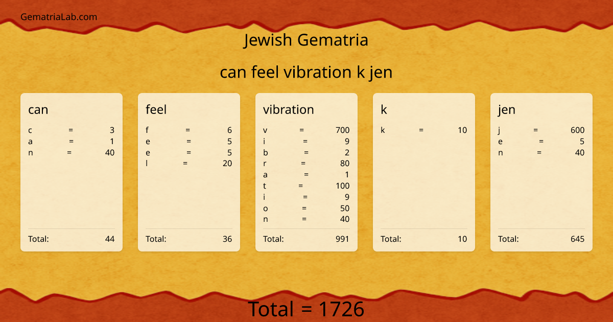 can feel vibration k jen in jewish Gematria